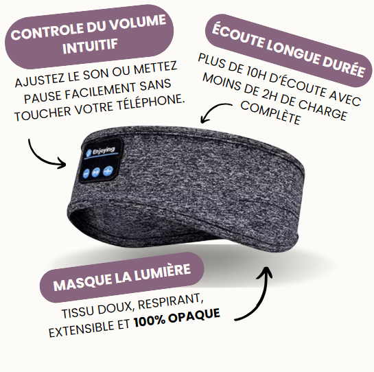 Bandeau Douillet Bluetooth